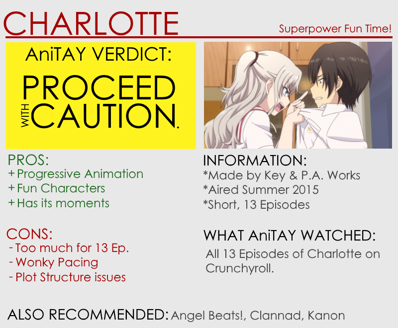 Illustration for article titled Charlotte: The AniTAY Review